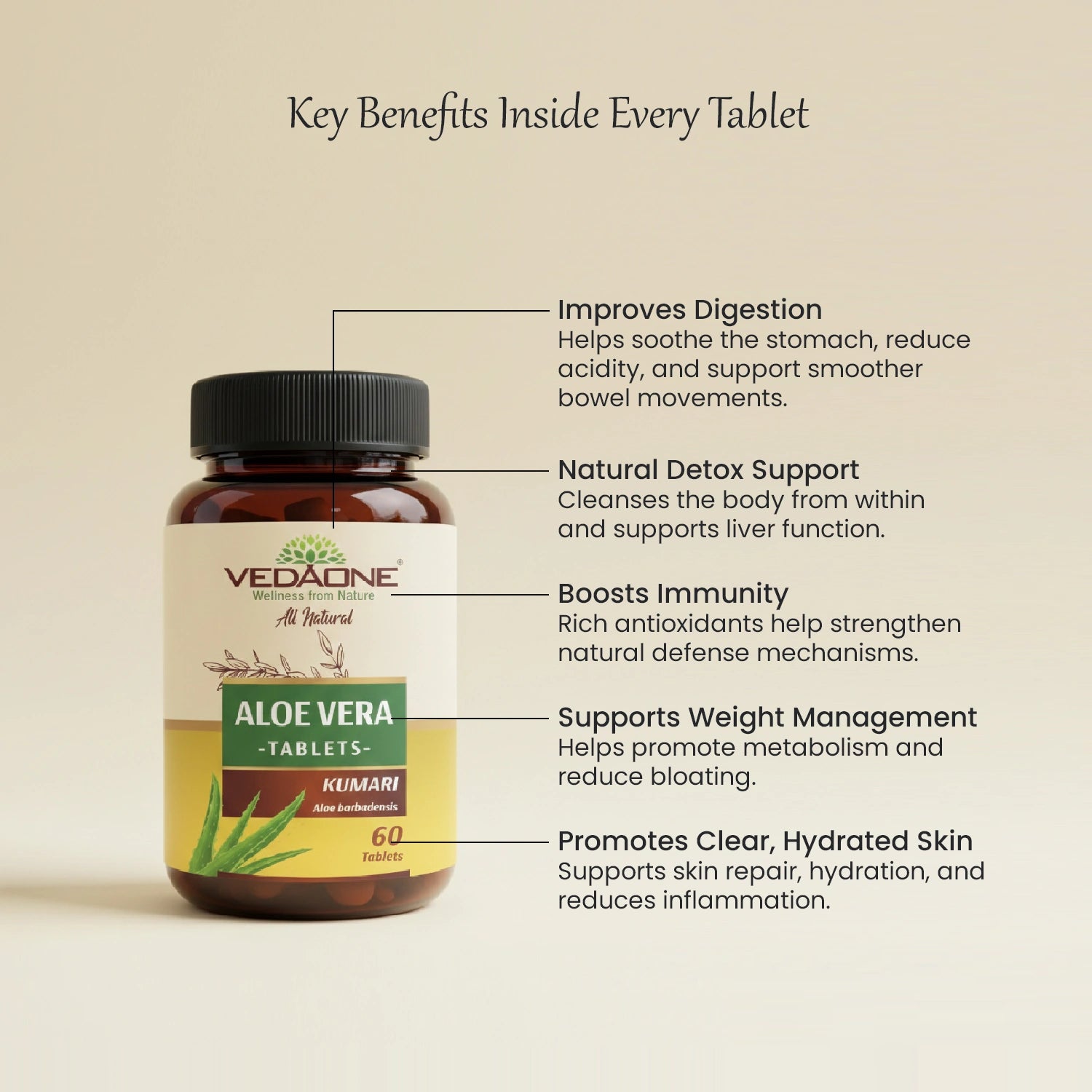 Vedaone Aloe Vera 750mg Tablets – Daily Detox, Digestion & Immunity Support | 60 Tablets