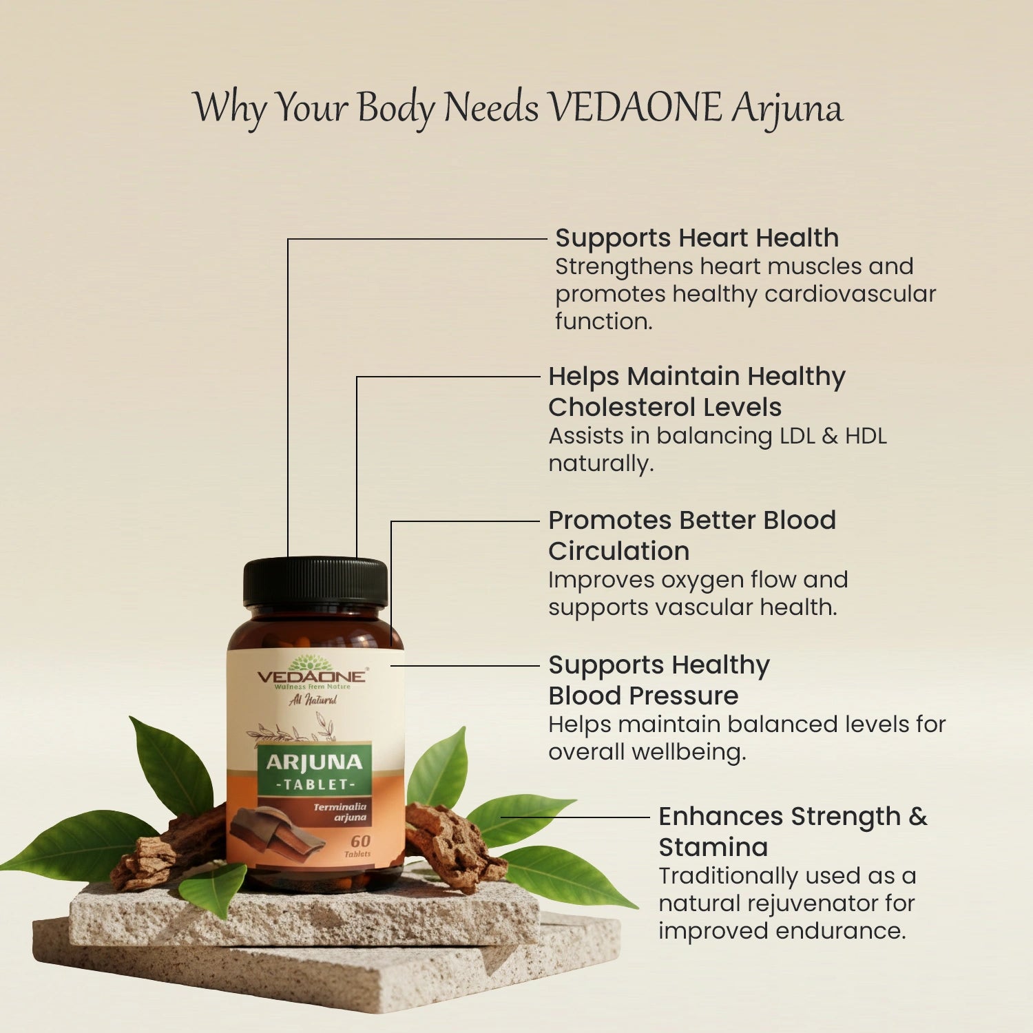 Vedaone Arjuna Tablets 750mg – Heart Health Support | Natural Cardiac Wellness | 60 Herbal Tablets
