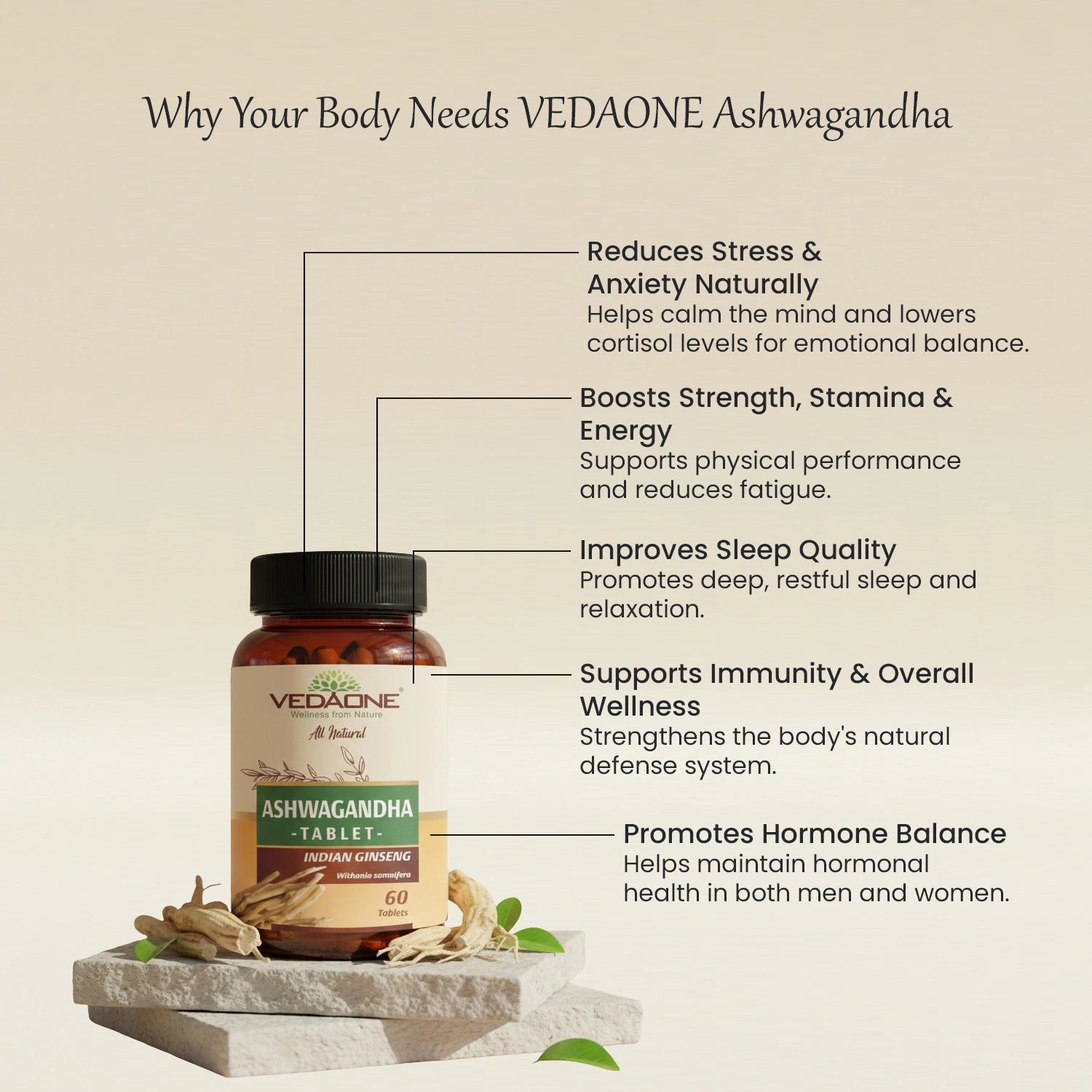 Vedaone Ashwagandha Tablets 750mg – Boost Strength, Reduce Stress & Enhance Immunity | 60 Tablets