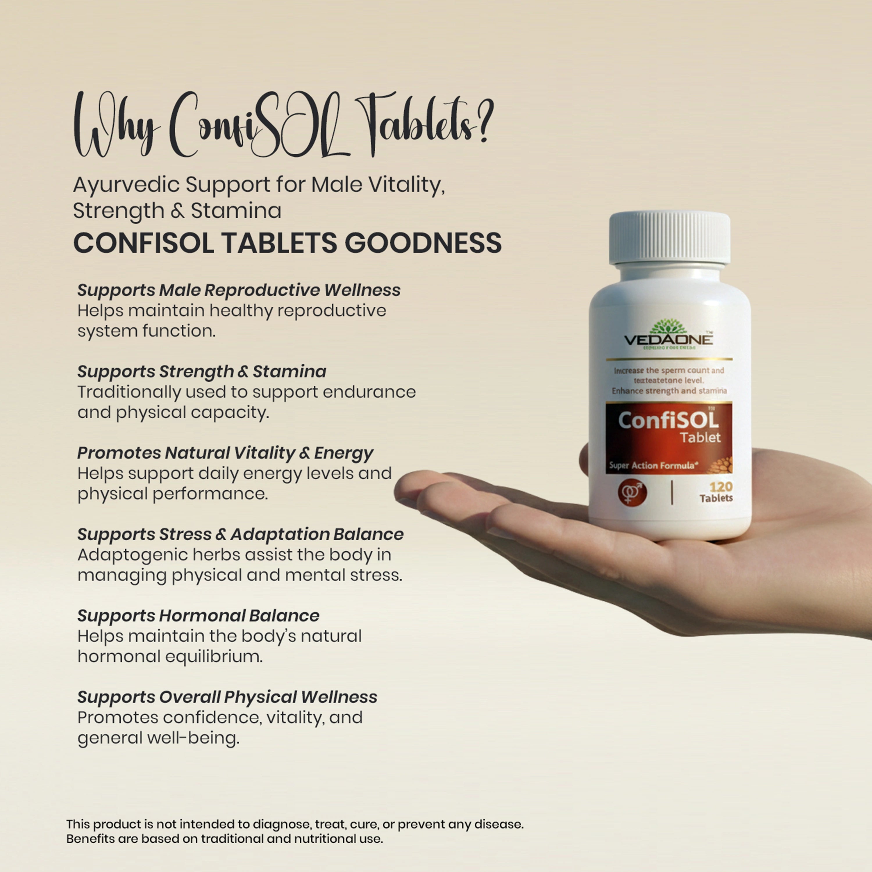 Vedaone ConfiSOL Tablets 120 Tablets | Ayurvedic Support for Male Vitality, Strength & Stamina