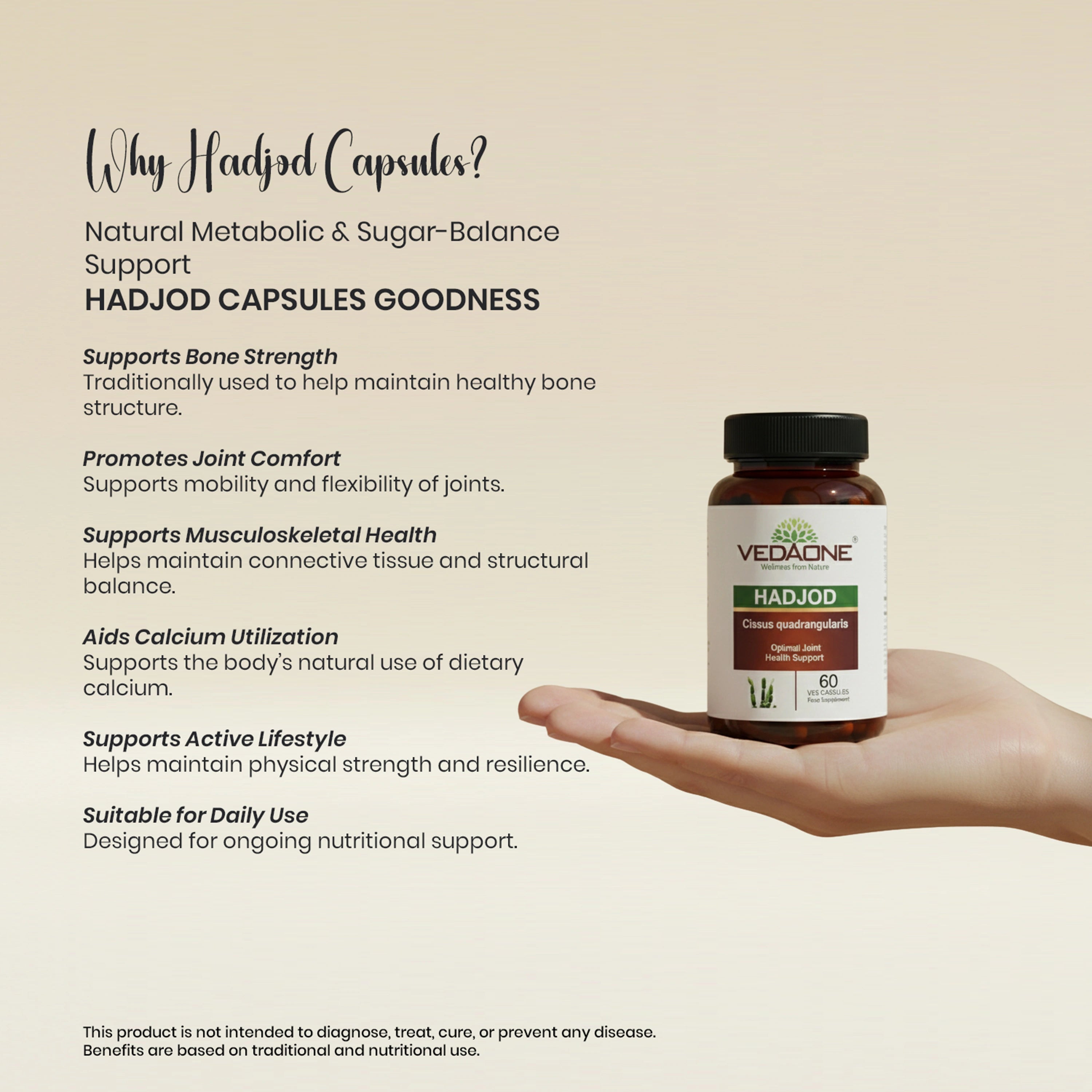 Vedaone Hadjod Capsules 60 Capsules | Cissus quadrangularis for Bone, Joint & Musculoskeletal Support