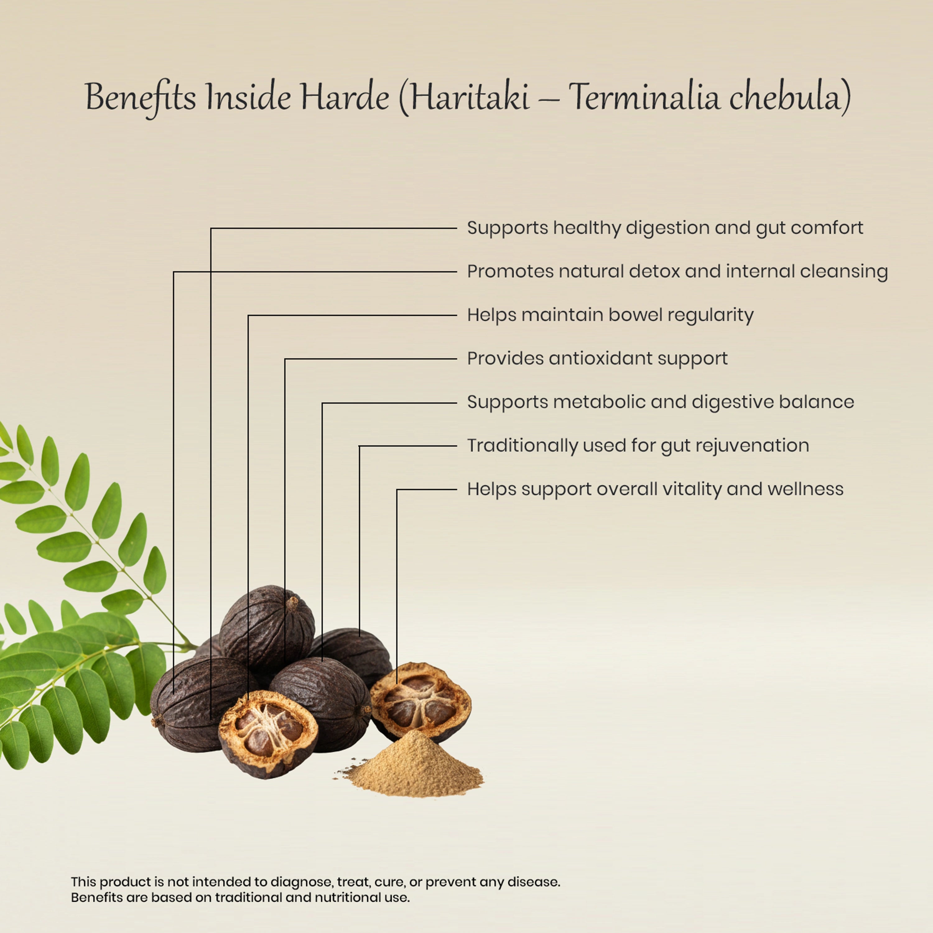 Vedaone Harde 60 Caplets | Herbal Digestive, Detox & Gut Wellness Support