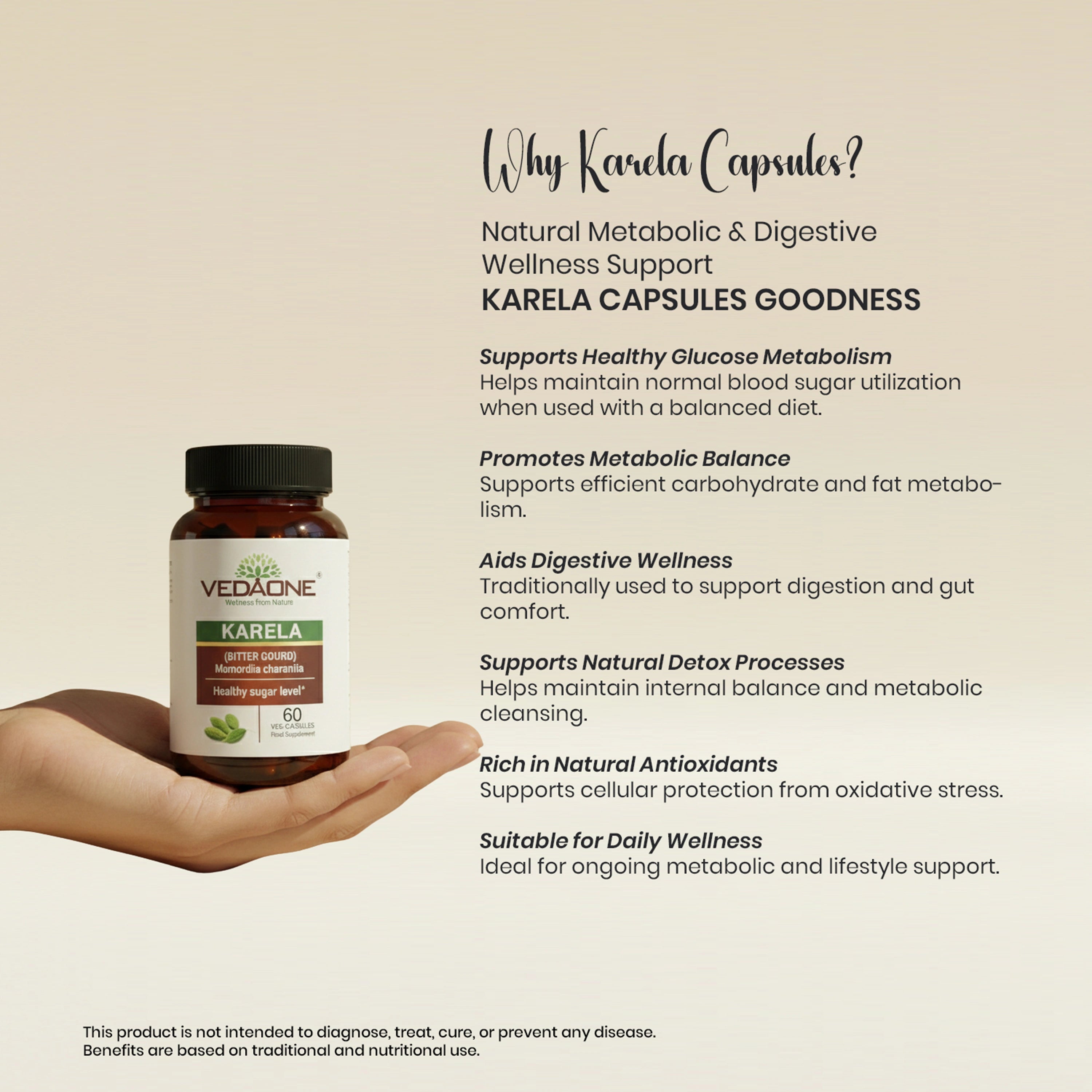Vedaone Karela Capsules 60 Capsules | Bitter Melon (Momordica charantia) for Metabolic & Blood Sugar Support