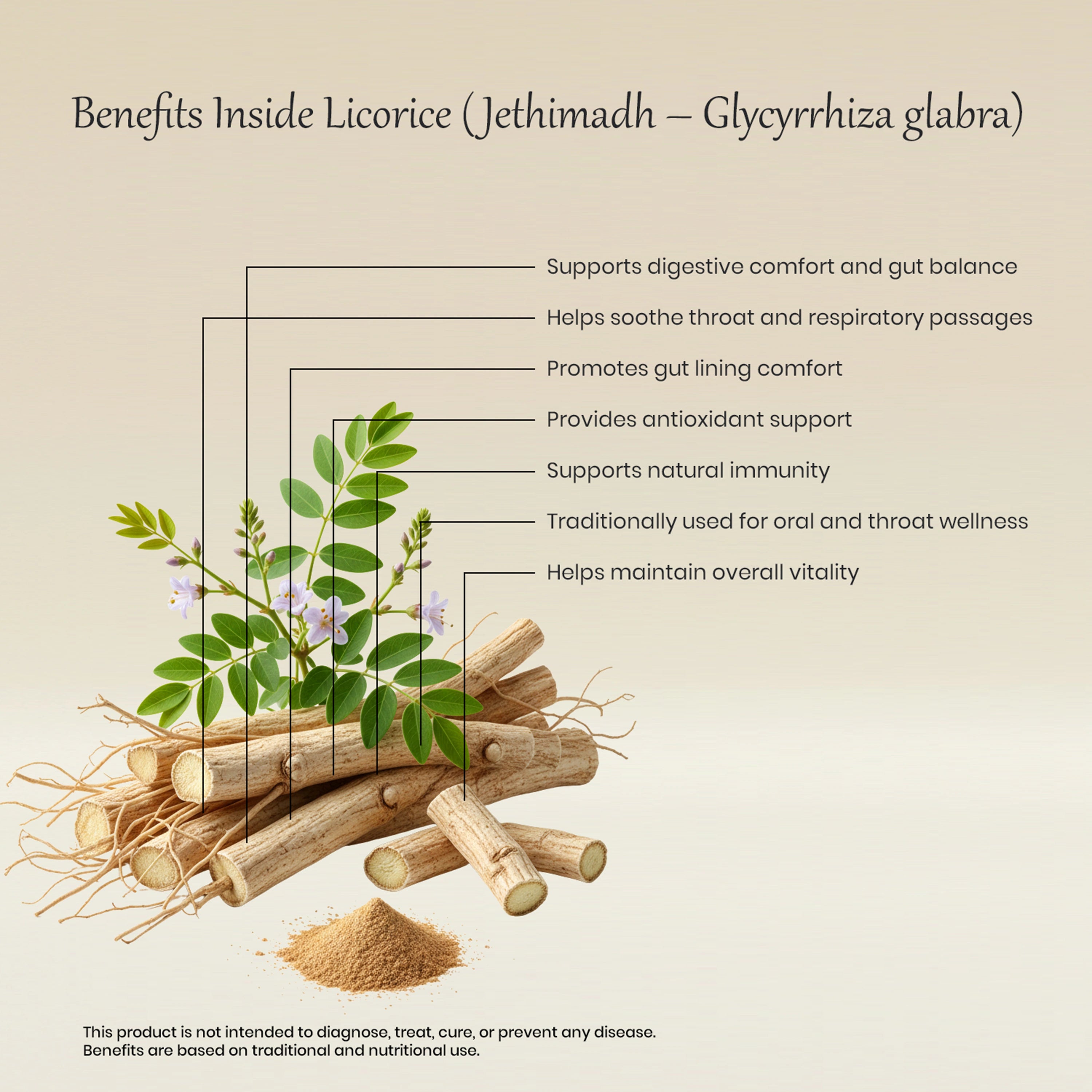 Vedaone Licorice (Jethimadh) 60 Caplets | Herbal Digestive, Respiratory & Gut Comfort Support