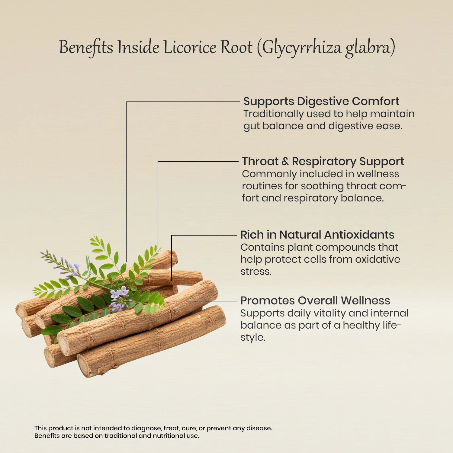 Vedaone Licorice Powder 100 g | Pure Glycyrrhiza glabra Root | Digestive, Respiratory & Wellness Support